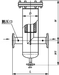 燃氣過濾器